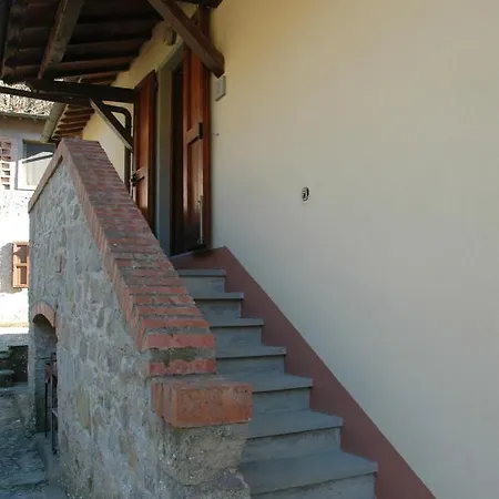 Le Isole Apartment Scarperia