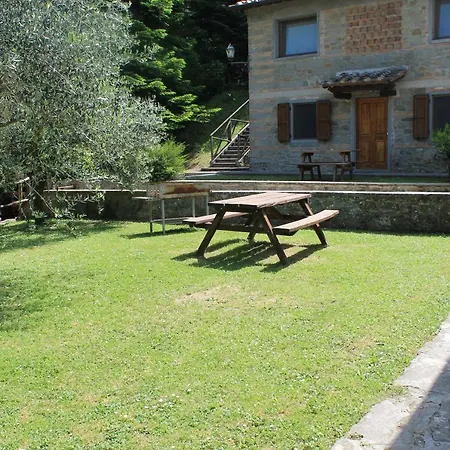 Le Isole Scarperia